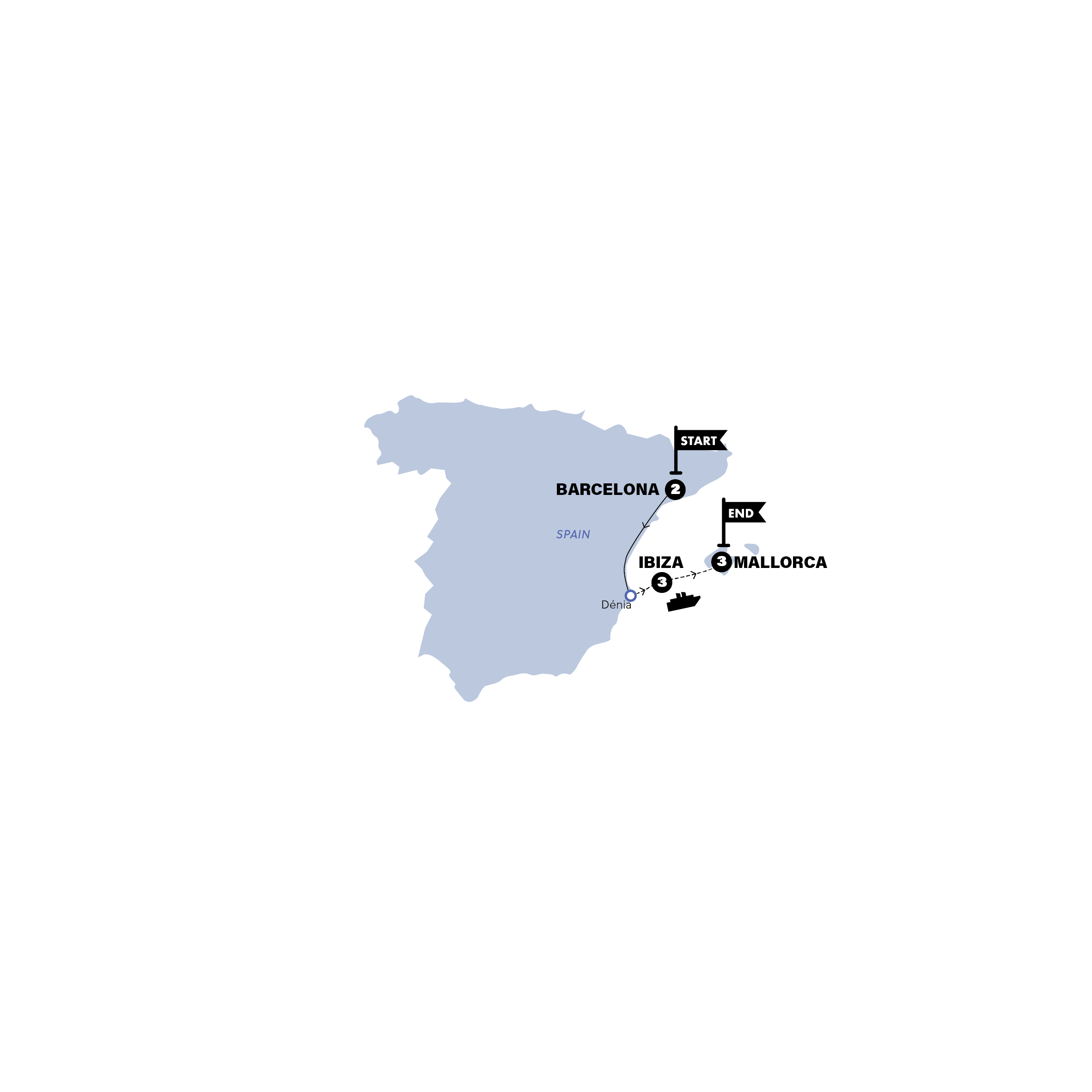 Barcelona, Ibiza and Mallorca
