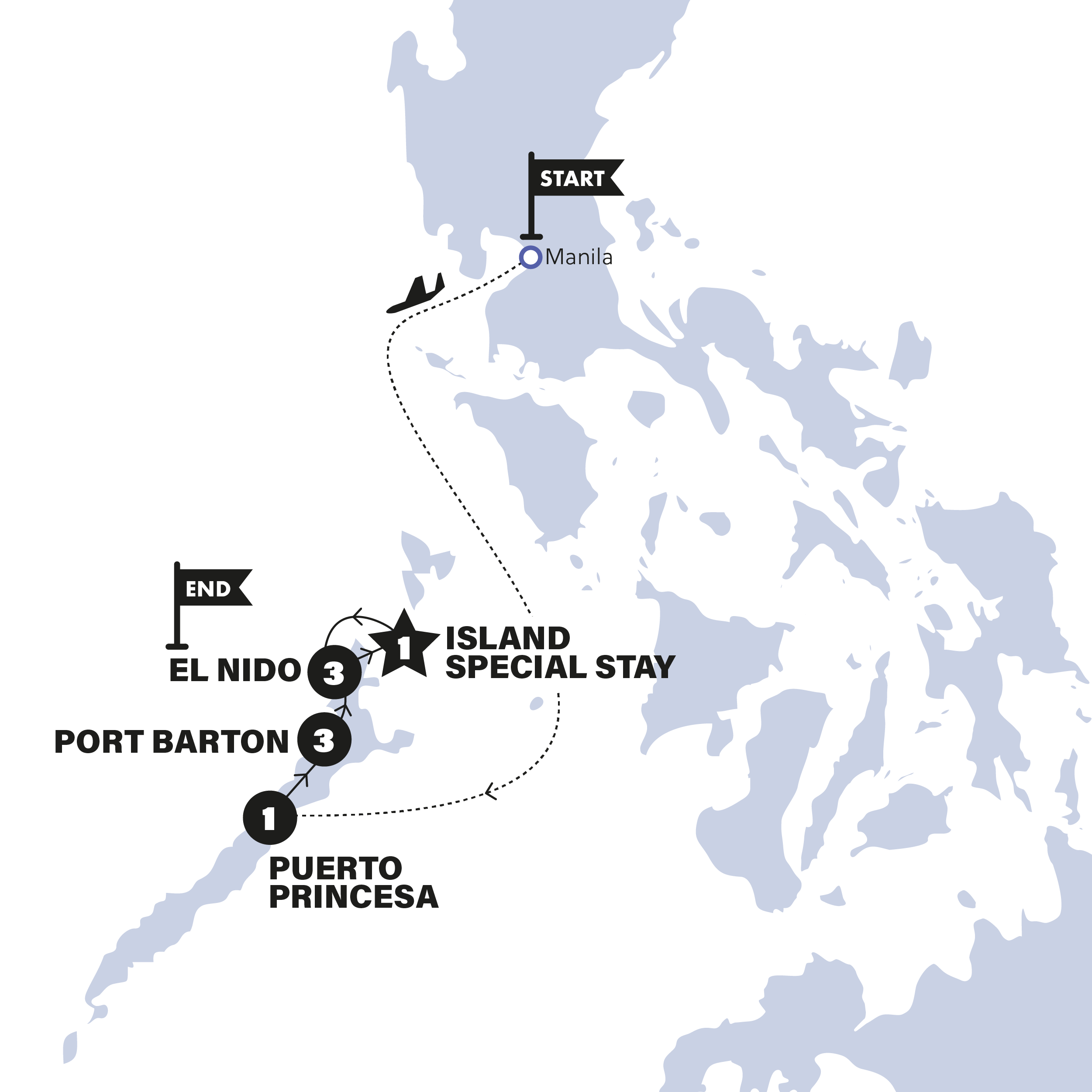 Philippines Island Hopping West