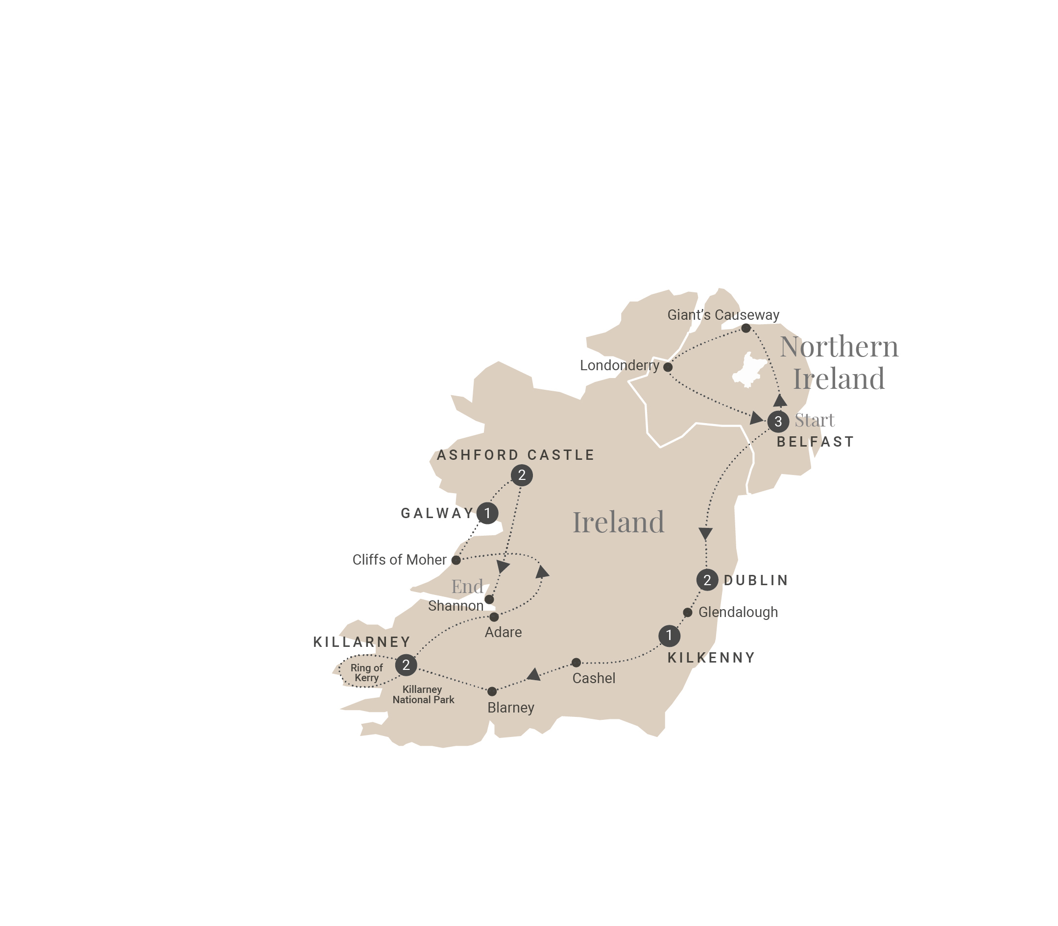 Ultimate Ireland