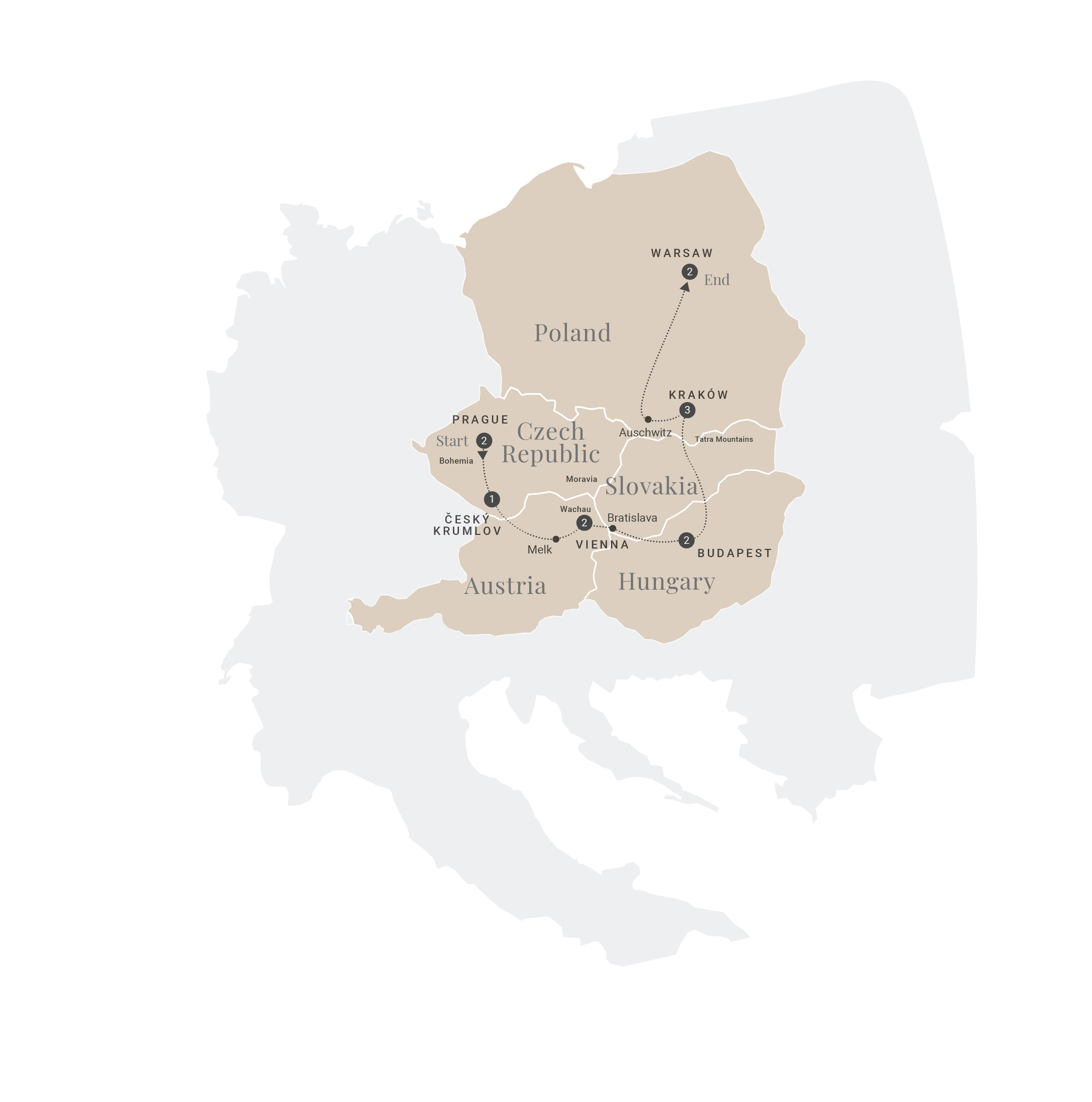 Harmony of Central Europe